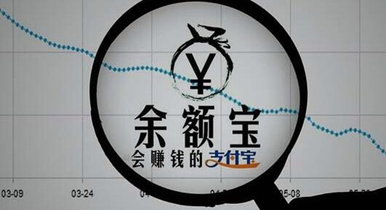 余额宝2015年净利231亿元 同比下降3.6%